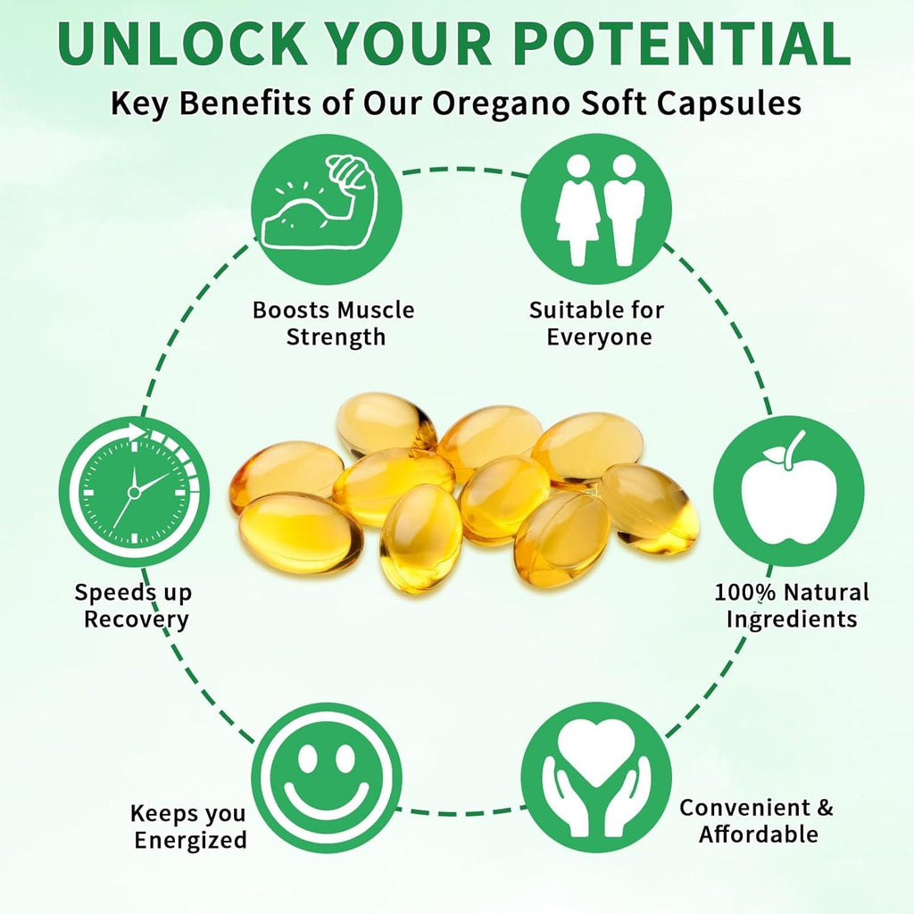 Butter Soft Capsules 180 Tablets - TechShed
