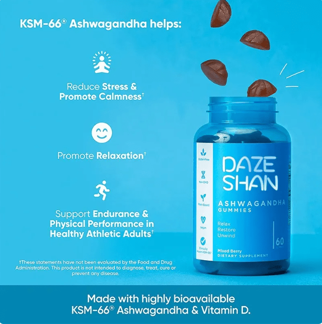 Calm Boost Ashwagandha Gummies - TechShed