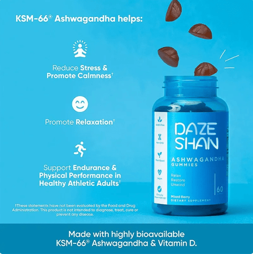 Calm Boost Ashwagandha Gummies - TechShed