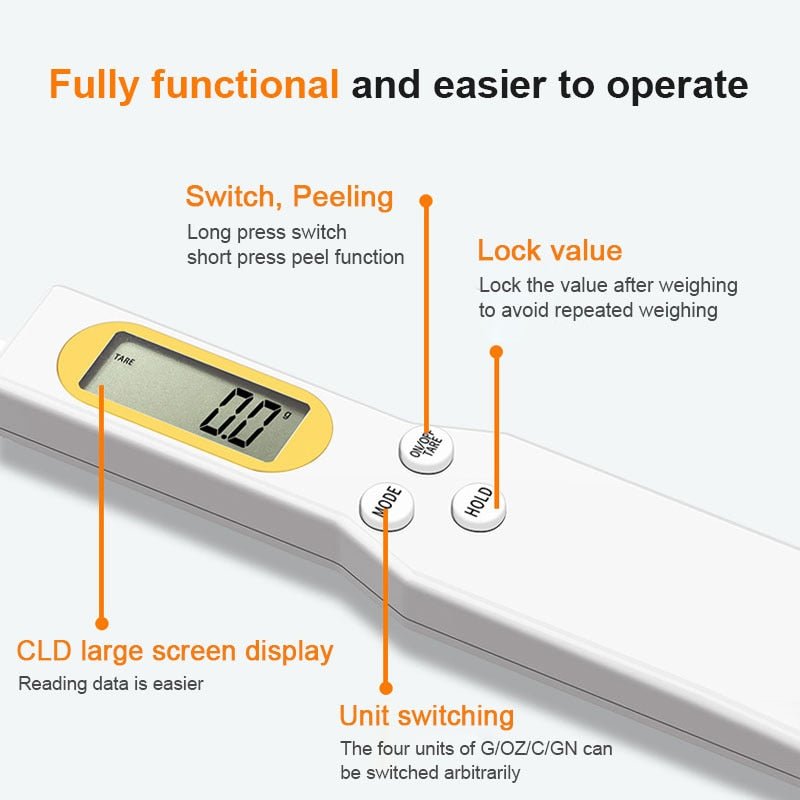 Digital Measuring Spoon Scale Mini - TechShed