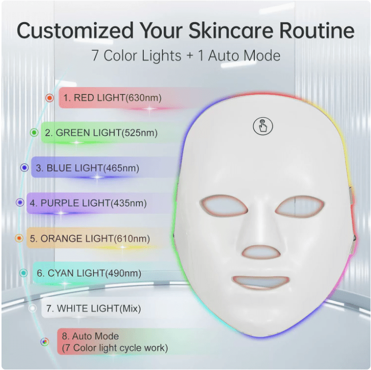 LED Therapy Face Mask For Skin Rejuvenation - TechShed